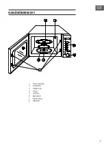 Preview for 7 page of Klarstein 10034015 Manual