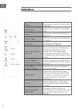 Preview for 8 page of Klarstein 10034015 Manual