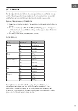 Preview for 15 page of Klarstein 10034015 Manual