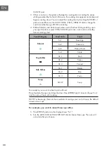 Preview for 30 page of Klarstein 10034015 Manual