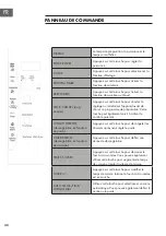 Preview for 40 page of Klarstein 10034015 Manual