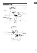 Preview for 5 page of Klarstein 10034093 Manual