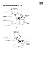 Preview for 35 page of Klarstein 10034093 Manual