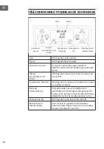 Предварительный просмотр 92 страницы Klarstein 10034153 Manual