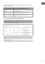 Предварительный просмотр 177 страницы Klarstein 10034153 Manual