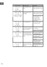 Предварительный просмотр 190 страницы Klarstein 10034153 Manual