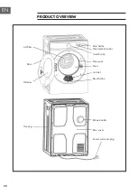 Предварительный просмотр 20 страницы Klarstein 10034158 User Manual