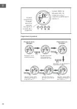 Preview for 42 page of Klarstein 10034232 Instruction Manual