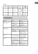 Предварительный просмотр 17 страницы Klarstein 10034258 Manual