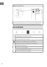 Предварительный просмотр 30 страницы Klarstein 10034258 Manual