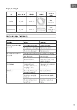 Предварительный просмотр 33 страницы Klarstein 10034258 Manual