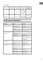 Preview for 49 page of Klarstein 10034258 Manual