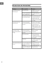 Предварительный просмотр 48 страницы Klarstein 10034415 Instruction Manual