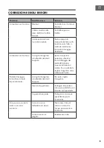 Предварительный просмотр 51 страницы Klarstein 10034416 Manual