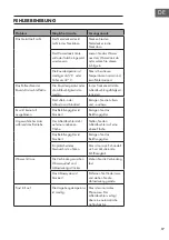 Предварительный просмотр 17 страницы Klarstein 10034433 Manual