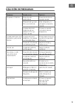 Предварительный просмотр 53 страницы Klarstein 10034433 Manual