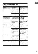 Предварительный просмотр 71 страницы Klarstein 10034433 Manual