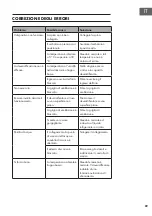 Предварительный просмотр 89 страницы Klarstein 10034433 Manual