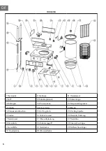 Preview for 6 page of Klarstein 10034450 Manual