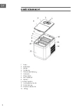 Preview for 6 page of Klarstein 10034462 Manual