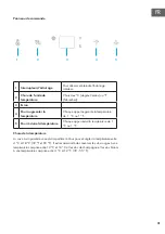 Предварительный просмотр 31 страницы Klarstein 10034466 Manual