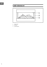 Предварительный просмотр 6 страницы Klarstein 10034486 Manual