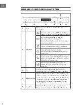 Предварительный просмотр 8 страницы Klarstein 10034510 Manual