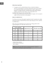 Preview for 74 page of Klarstein 10034510 Manual