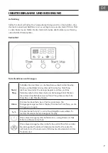 Preview for 7 page of Klarstein 10034515 Manual