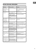 Preview for 33 page of Klarstein 10034515 Manual