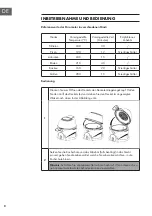 Предварительный просмотр 8 страницы Klarstein 10034528 Manual