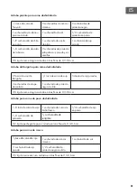 Preview for 81 page of Klarstein 10034544 Manual