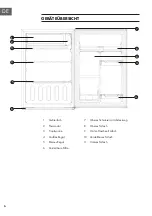 Preview for 6 page of Klarstein 10034553 Manual