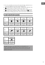 Preview for 11 page of Klarstein 10034575 Manual