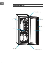 Preview for 8 page of Klarstein 10034625 Manual