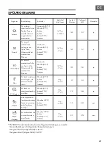 Preview for 27 page of Klarstein 10034631 Manual