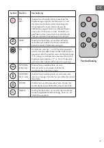 Предварительный просмотр 7 страницы Klarstein 10034654 Manual