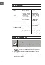 Предварительный просмотр 8 страницы Klarstein 10034654 Manual