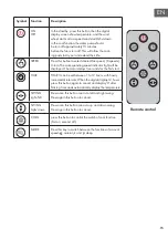 Предварительный просмотр 15 страницы Klarstein 10034654 Manual