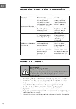 Предварительный просмотр 32 страницы Klarstein 10034654 Manual