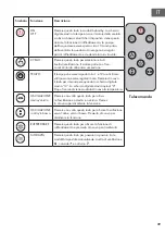 Предварительный просмотр 39 страницы Klarstein 10034654 Manual