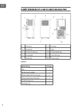 Preview for 8 page of Klarstein 10034656 User Manual