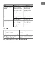 Preview for 37 page of Klarstein 10034656 User Manual