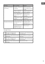 Preview for 55 page of Klarstein 10034656 User Manual