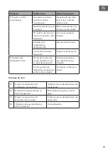 Preview for 73 page of Klarstein 10034656 User Manual