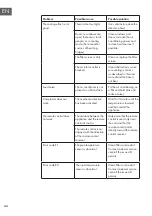 Preview for 44 page of Klarstein 10034662 User Manual