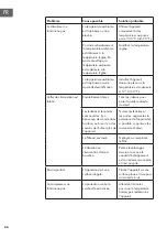 Preview for 66 page of Klarstein 10034662 User Manual