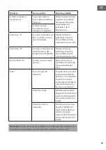 Preview for 67 page of Klarstein 10034662 User Manual