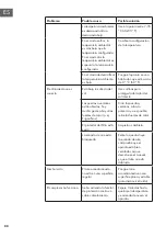 Preview for 88 page of Klarstein 10034662 User Manual