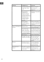 Preview for 110 page of Klarstein 10034662 User Manual